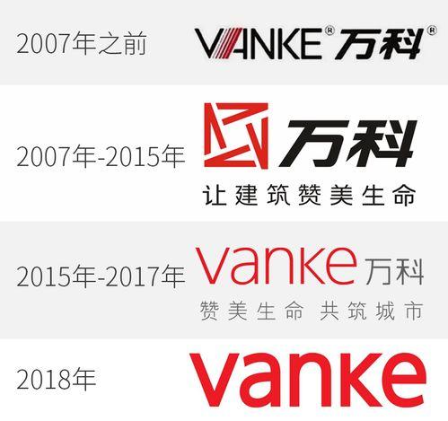 快船城市球衣字体大揭秘：字体设计背后的那些事儿