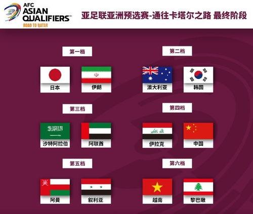 足球亚洲杯预选赛赛程中国,亚洲杯预选赛中国赛程时间表