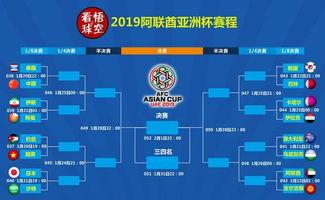 亚洲杯小组赛赛程表最新版，赛场上的“套路”你拿捏了吗？