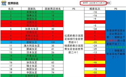 亚洲杯男足比分表：最新战况、精彩瞬间全都在这里，别眨眼！