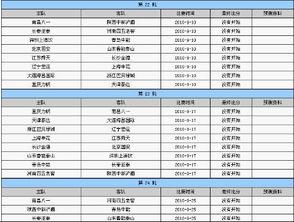 汇丰羽毛球直播时间表,2024羽毛球赛程表