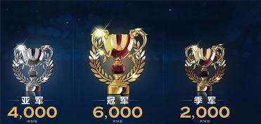 世界杯王者荣耀总决赛抽签〖世界赛s11赛制s11突破赛制〗
