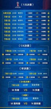 包含世界杯外围赛比赛时间的词条〖2004年世界杯预选赛中国7 0大胜香港后,为何还被淘汰〗