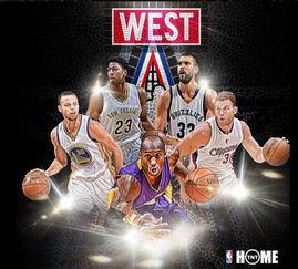  NBA全明星什么时候开始打篮球？一文告诉你你不知道的事！