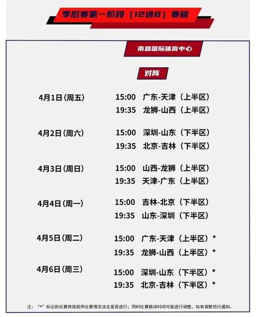 cba今日赛事公告时间〖cba最新赛程时间表〗